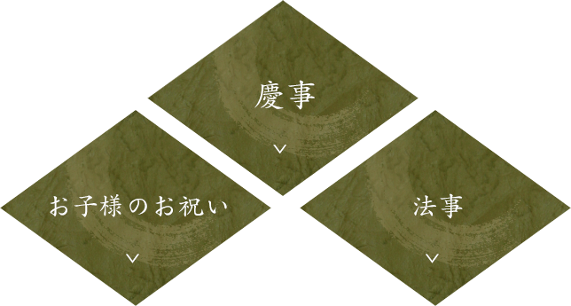 慶事, お子様のお祝い, 法事